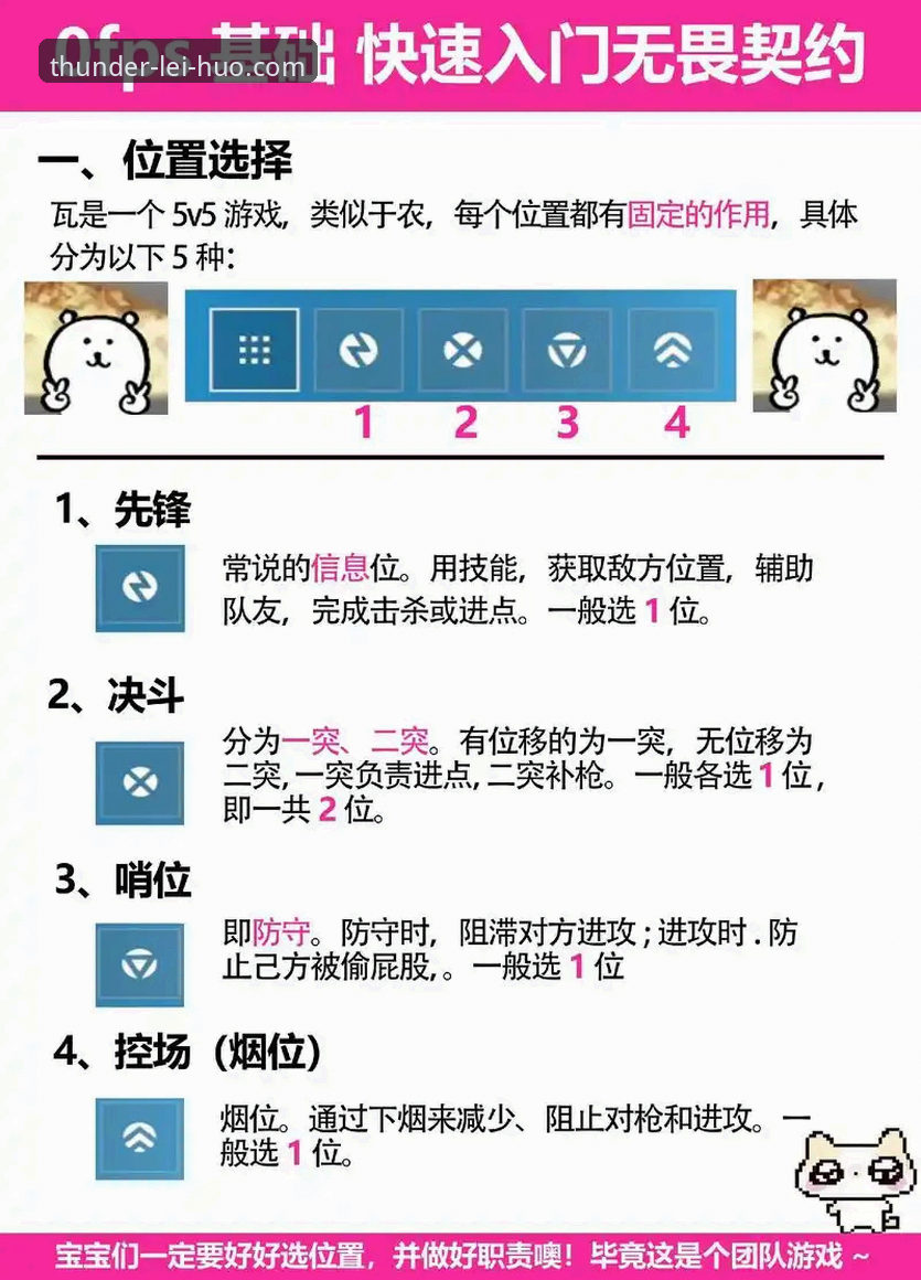 雷火电竞平台高效上手指南：从入门到精通的实用技巧